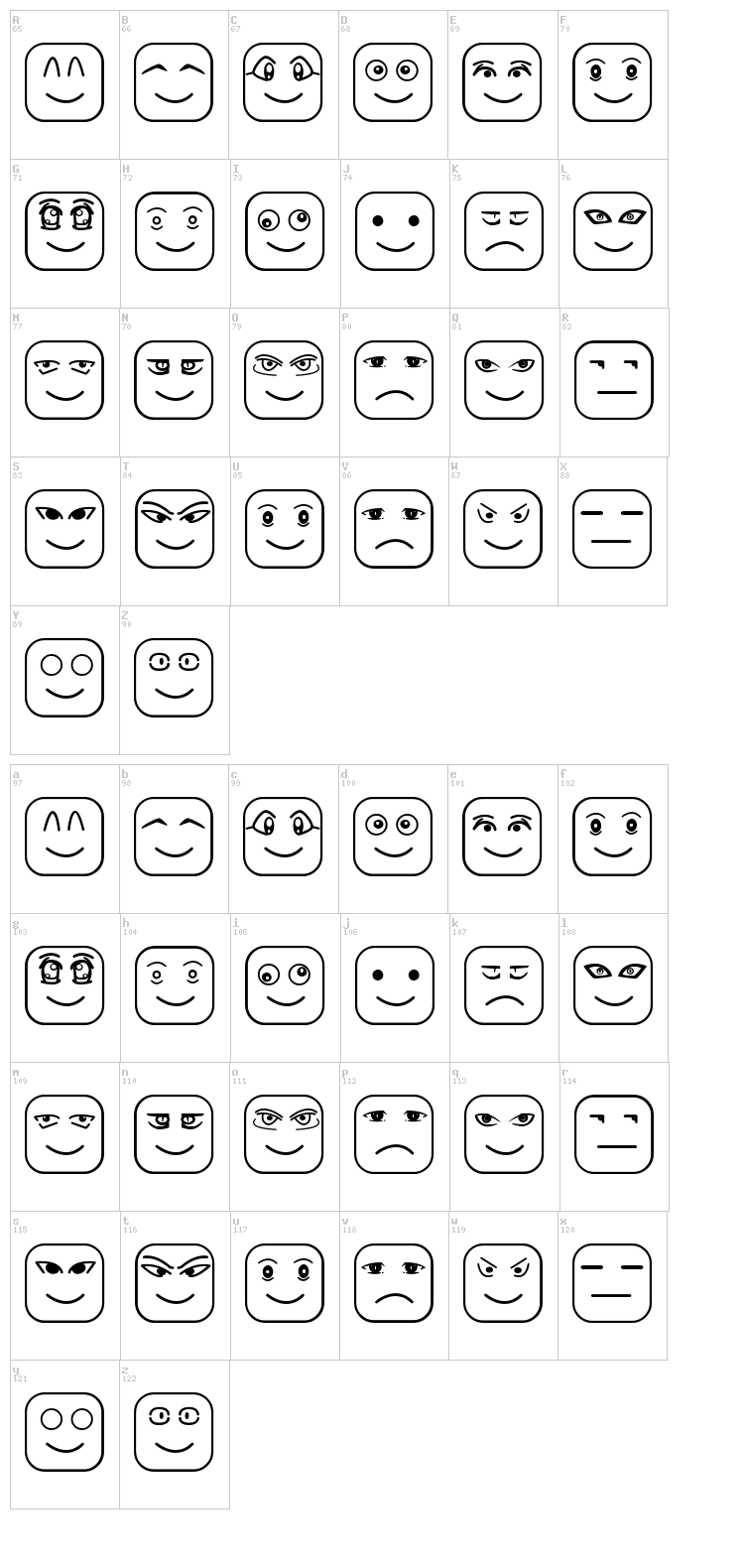 Cube Face ST font map